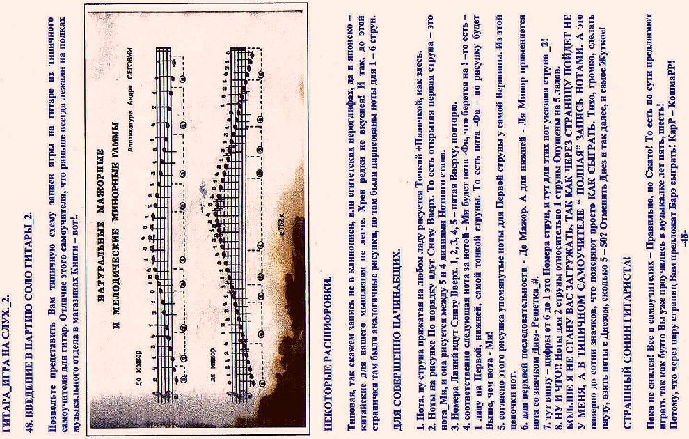 48 гитара игра на слух. 2. 48. введение в партию с