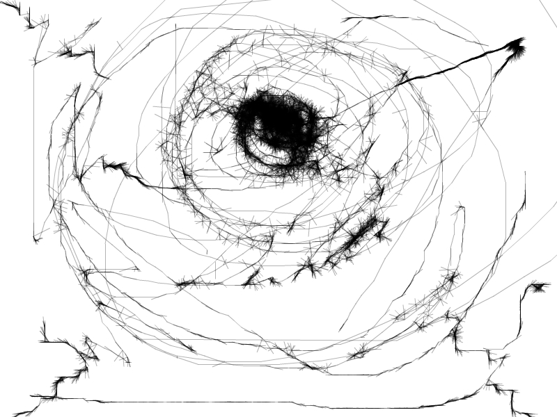 Любовность. Социальная сеточность