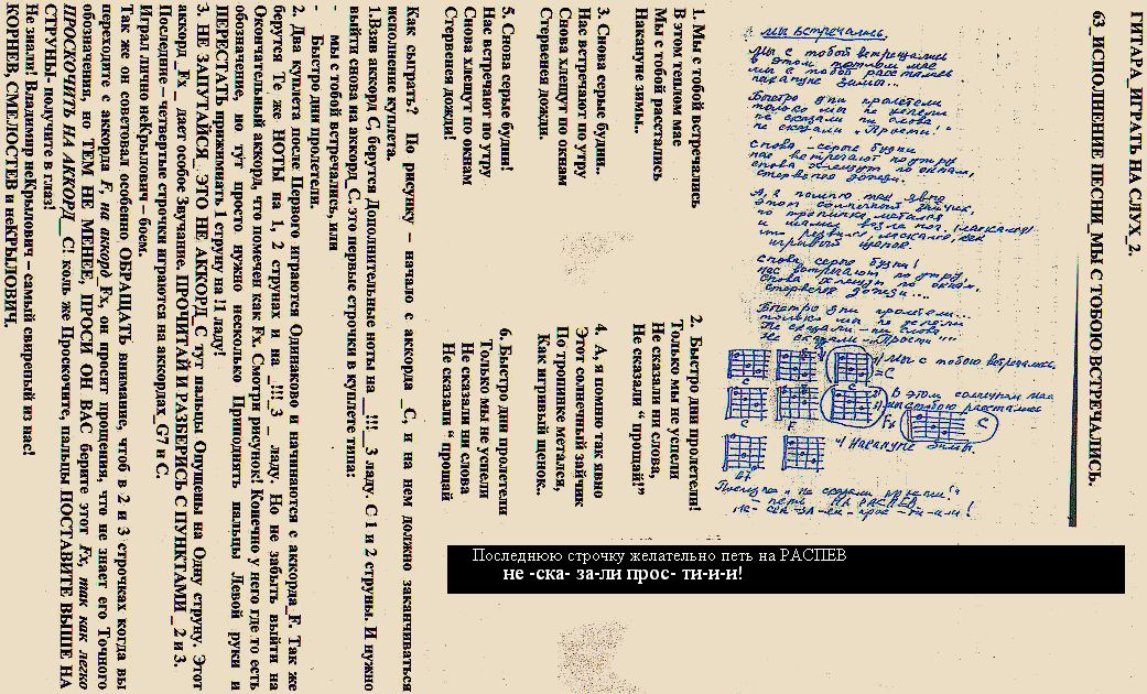 63. гитара играть на слух 2. 63 исполнение песни м