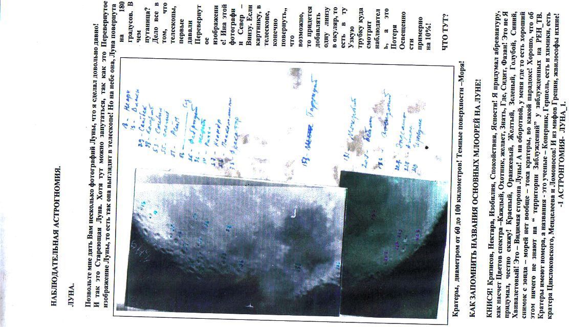 83 играть гитара астрогномия. 83. луна. позвольте