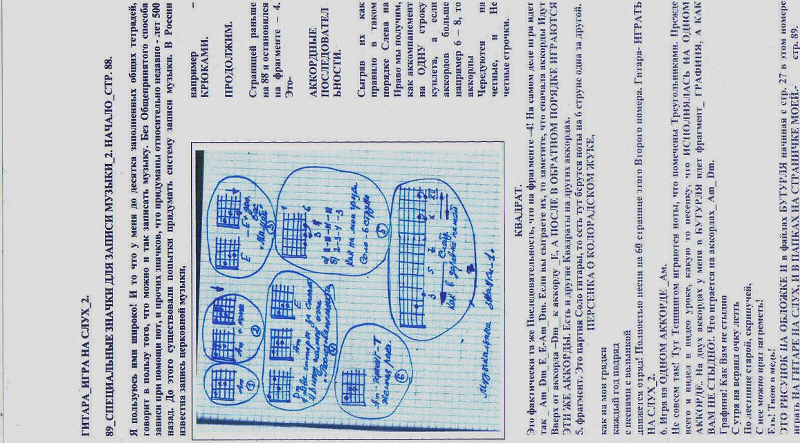 89. гитара игра на слух 2. 89 специальные значки д