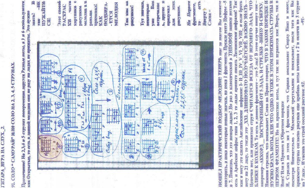 91 гитара игра на слух. 2. 91. соло самурай или со