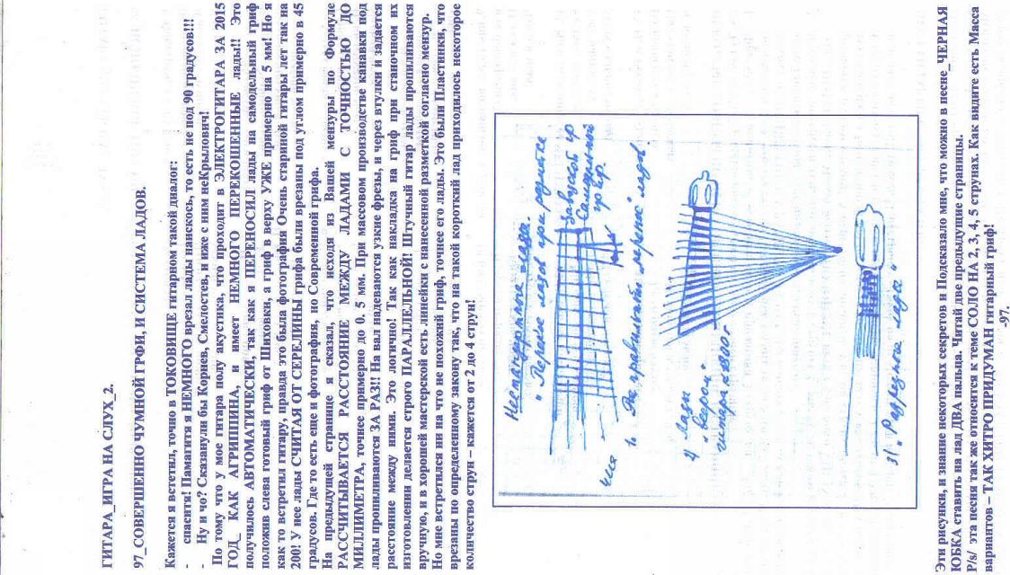 97 гитара игра на слух 2. 97 совершенно чумной грф