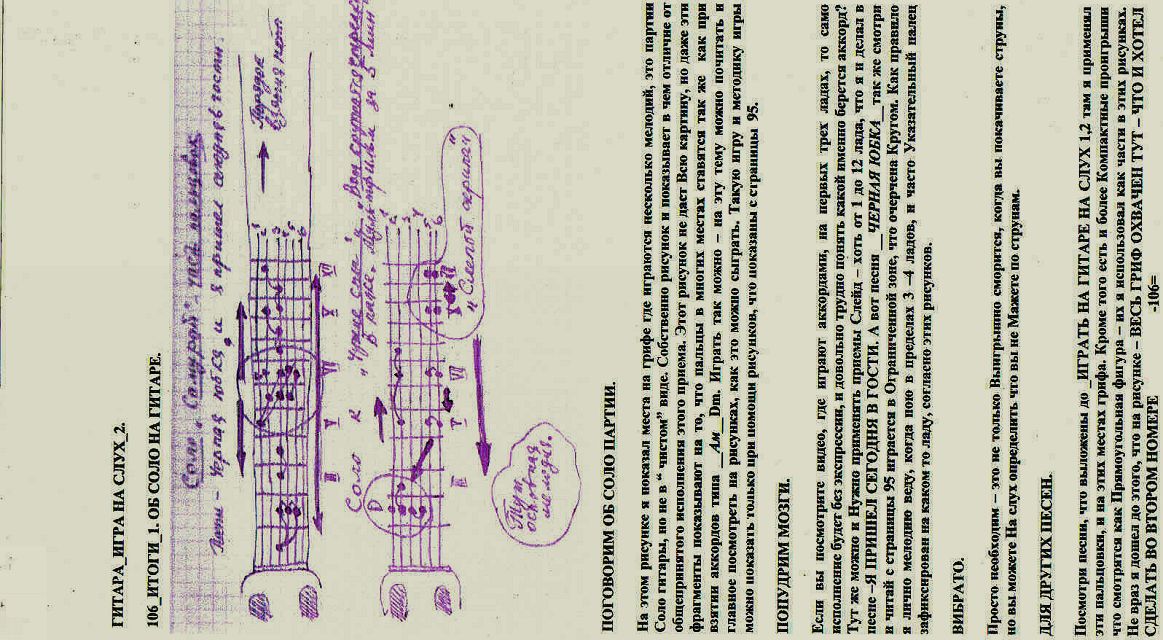 106. гитара игра на слух 2. 106 итоги 1. об соло н