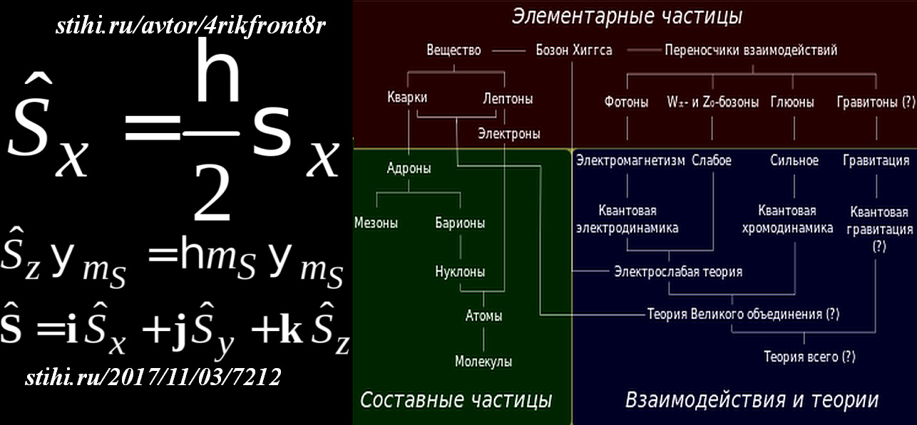 Время в пути 5 букв