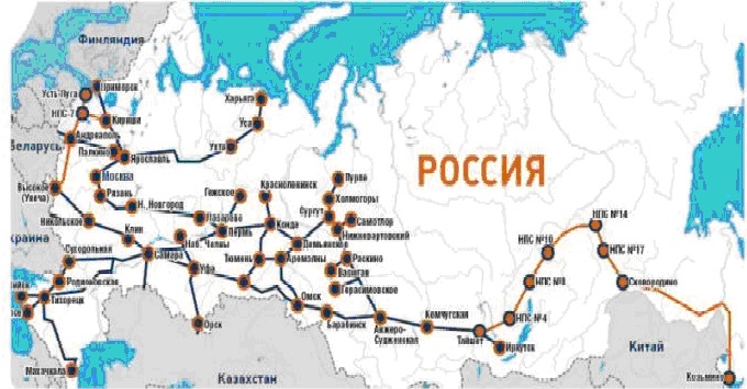 9. О роли Транснефти в экономике России