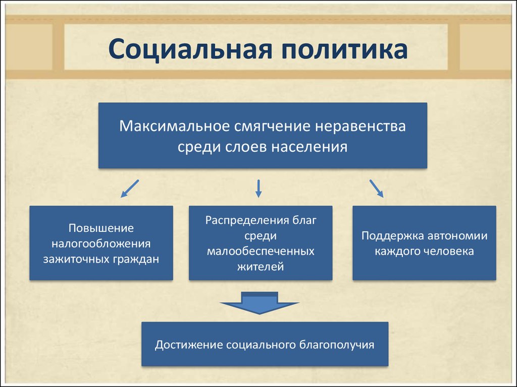 Там землю продают на килограммы