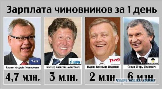 3396 Главный позор правителей