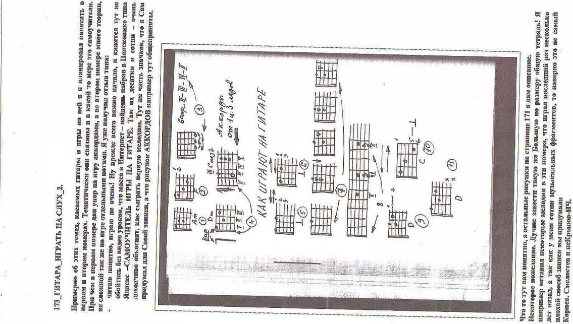 173 гитара играть на слух 2. примерно об этих тема