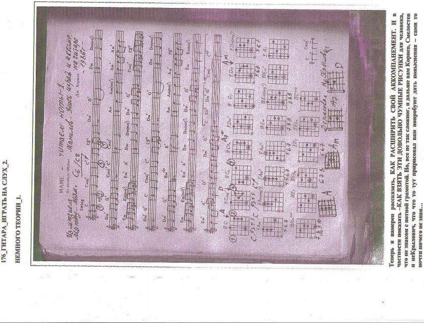 176 гитара играть на слух 2. немного теории 1