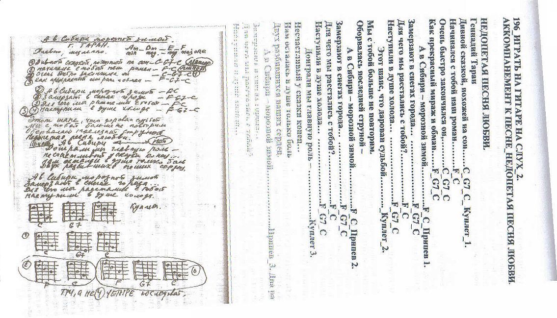 196 играть на гитаре на слух 2. аккомпанемент к пе