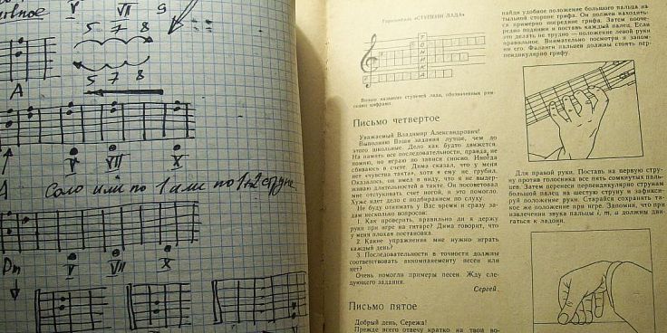 200 что такое гитара играть на слух 1. 2? это то,