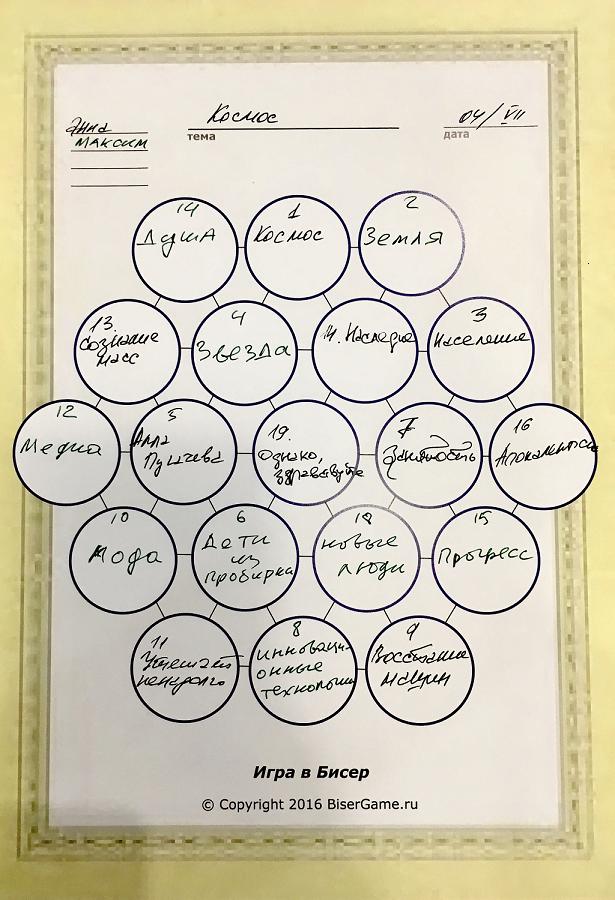 Герман гессе игра в бисер цитаты. Игра в бисер цитаты. Игра в бисер шаблоны. Герман гессе "игра в бисер". Игра в бисер цитаты.