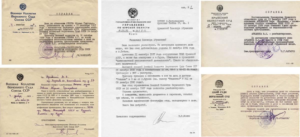 Судьба Абрама Левина и Веры Аркавиной. 1938