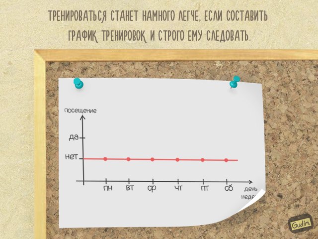 График тренировок