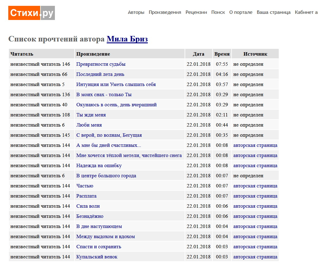 Зимняя зарисовка