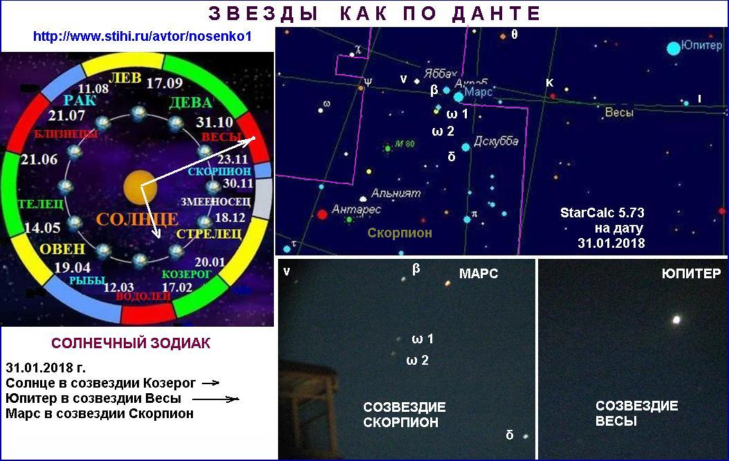 Звезды как по Данте