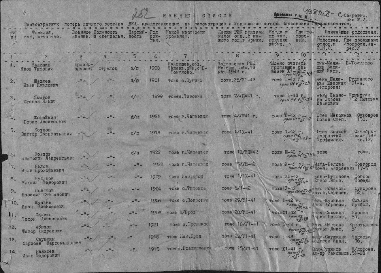 А кто им скажет -Простите нас! - (Владимир Балыкин) / Стихи.ру