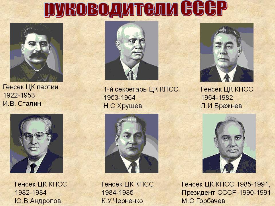 Кпк История Это