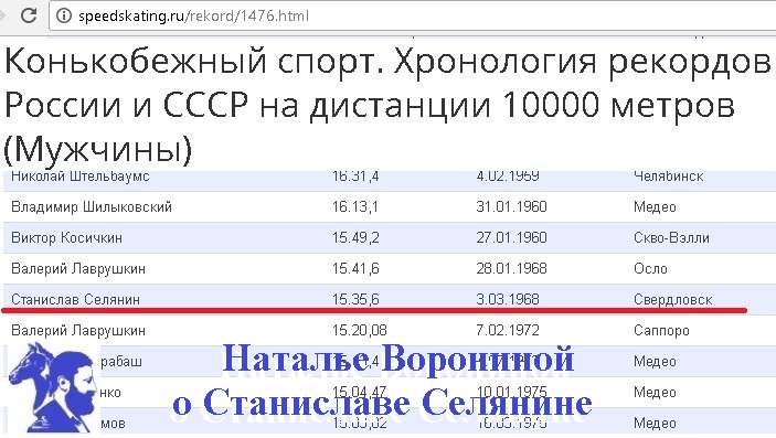 Наталье Ворониной о Станиславе Селянине