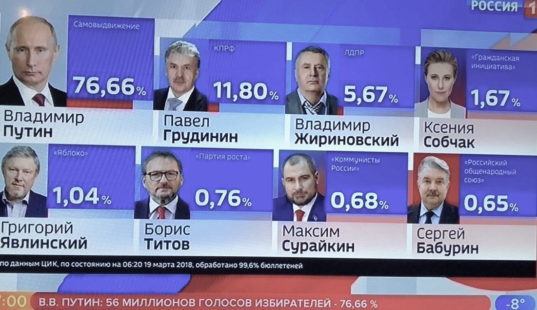 Выбрали