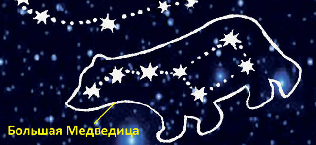 Созвездия большой и малой медведицы для детей