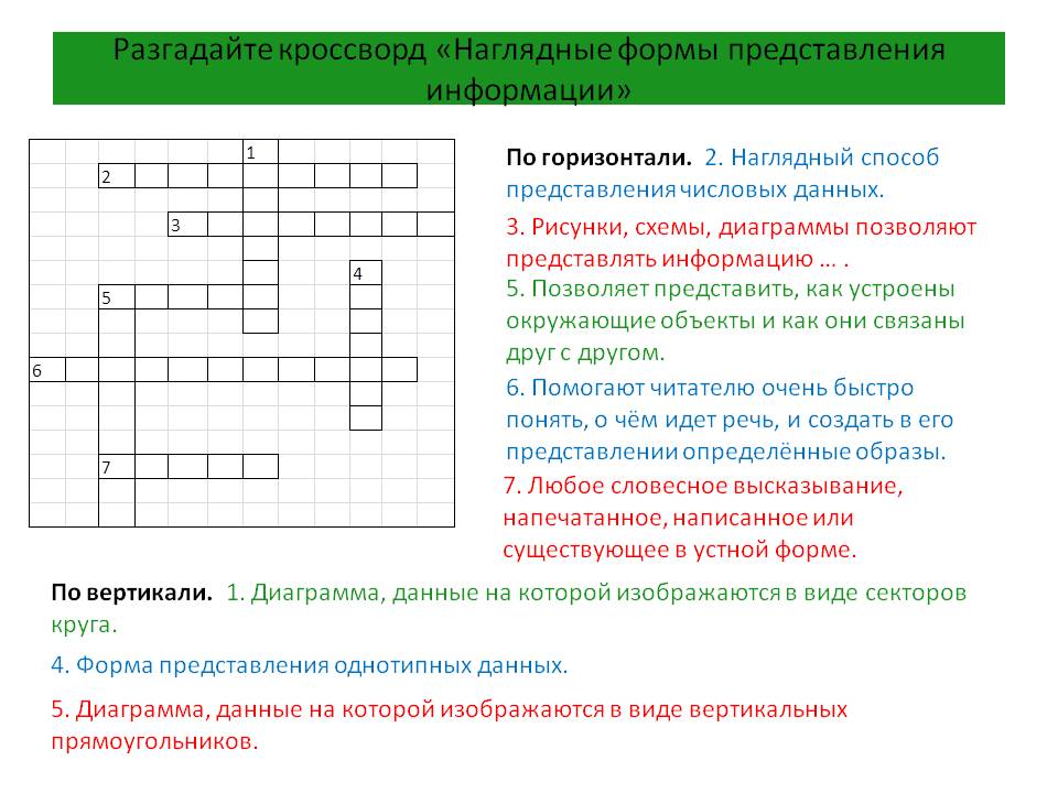 Решения домашних заданий по информатике 5 класс Босова 1 упражнение