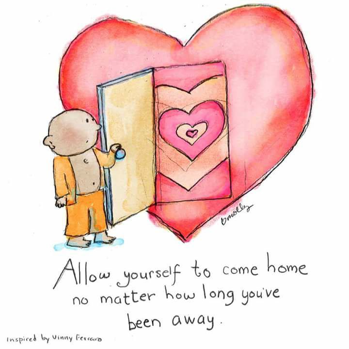 Любите, просто, ни за что... Себя!