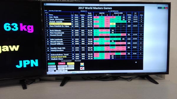 И яяяяяяя. Спорт и Возраст. Цикл Осколки - 7