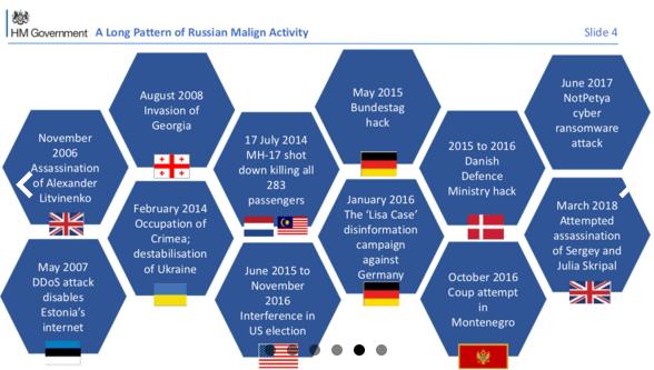 Миф о России