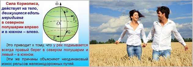 Каждый восхищается, что Земля вращается!