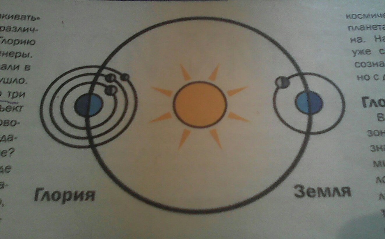 3765 Глория ч. 1