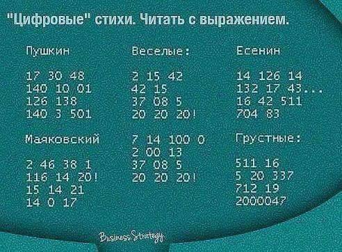 Цифровой стишок