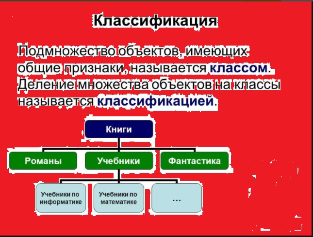 16. Стих о классификации разновидностей объектов