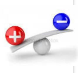 Плюс - минус