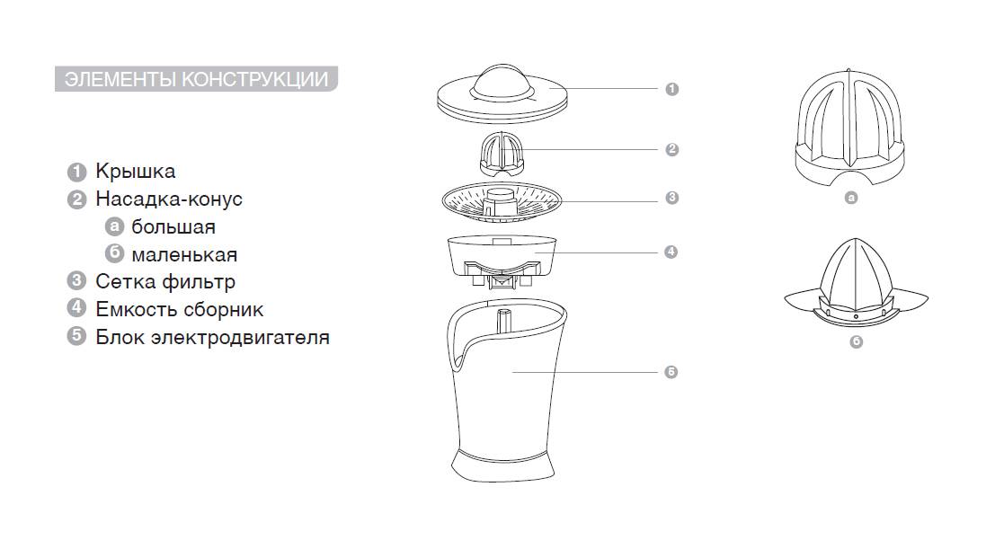 17. Стих про системы объектов