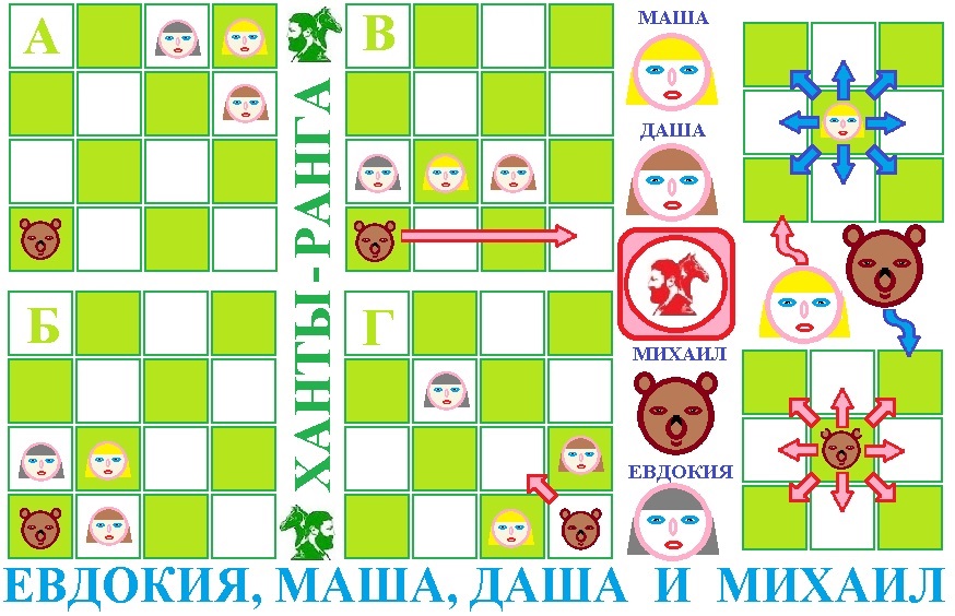 Евдокия, Маша, Даша и Михаил