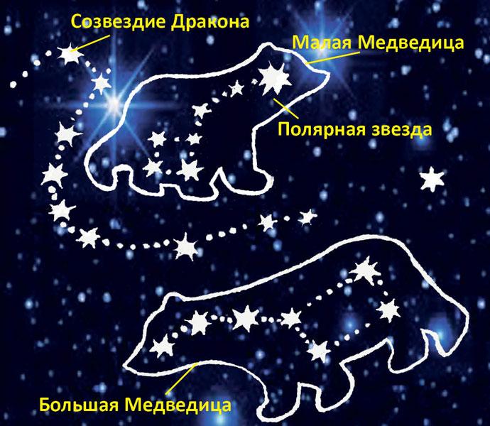 Чунька и последний вечер лета