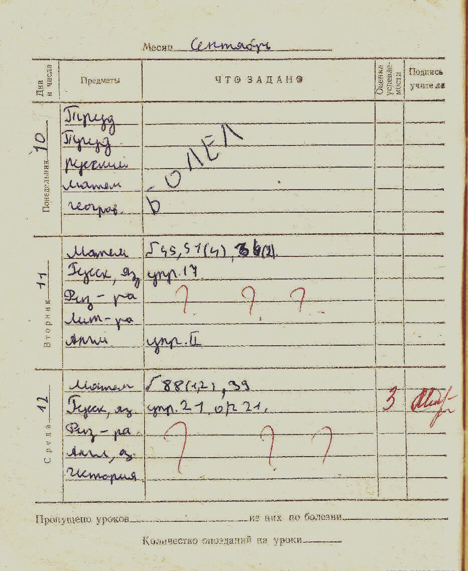Старый школьный дневник (Алексей Щипанов) / Стихи.ру