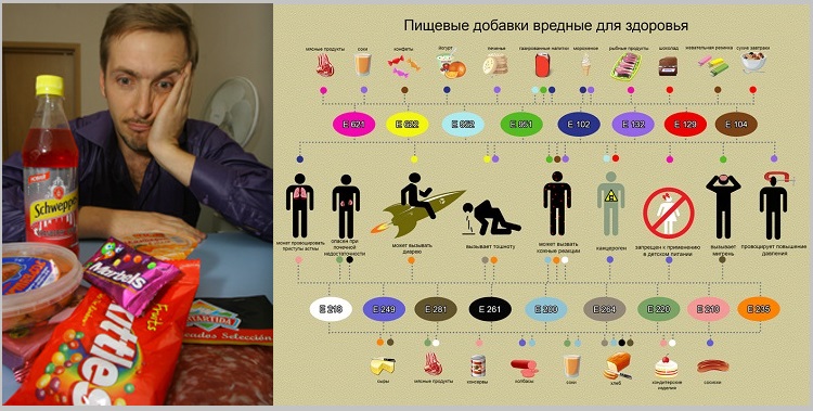 Ожидать детей прибавок полный бред от Е добавок
