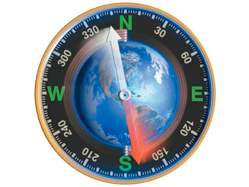 Северная стрелка компаса показывает на южный полюс. Магнитные полюса земли и компас. Магнитный компас. Компас и магнитное поле земли. Компас и земля.