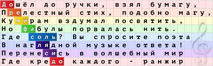 акро-загадка-ключевая