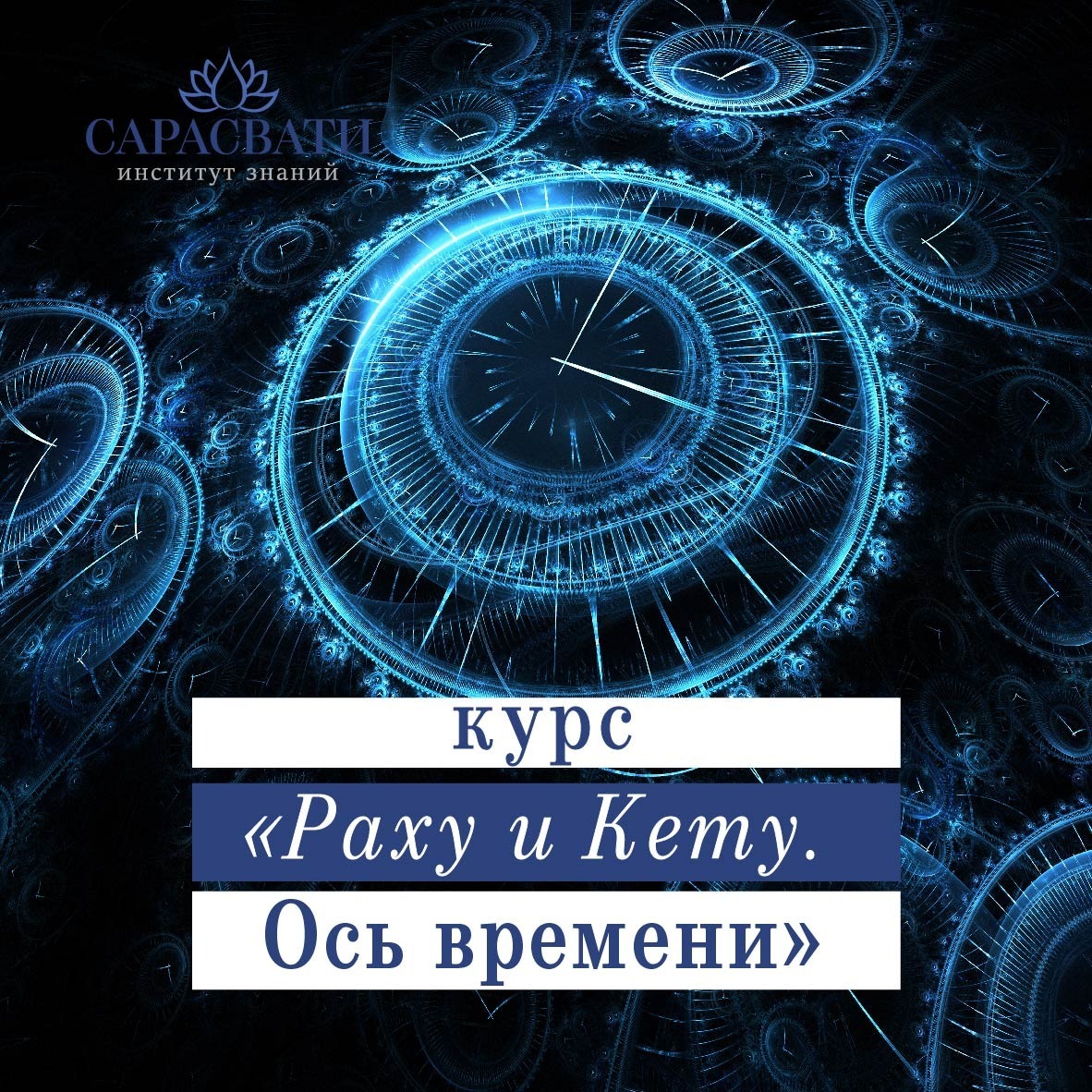 Ось времени