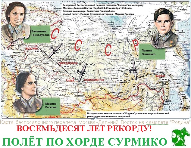 Полёт по Хорде Сурмико