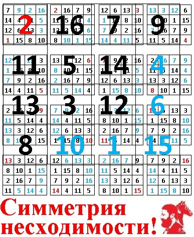 Не питает к Двум Четвёрка