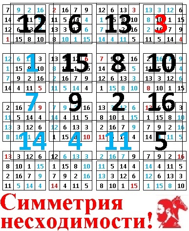 Три простых не любят Тройку!