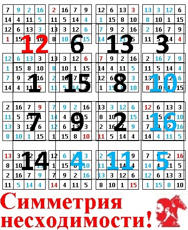А кто несовместим с Двенадцать?