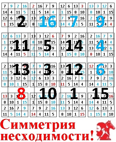 Сразу слышим бессмертное Восемь!