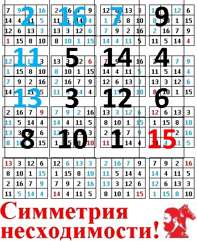 От Пятнадцать до Пятнадцать