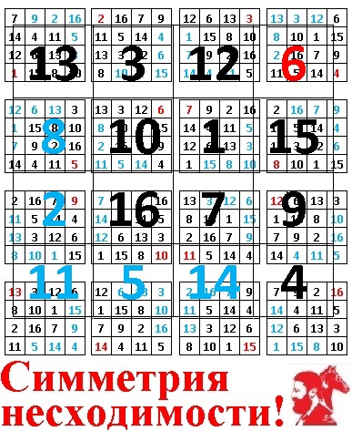 А между прочим это жесть